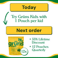 Upgrade to Quarterly on Next Order