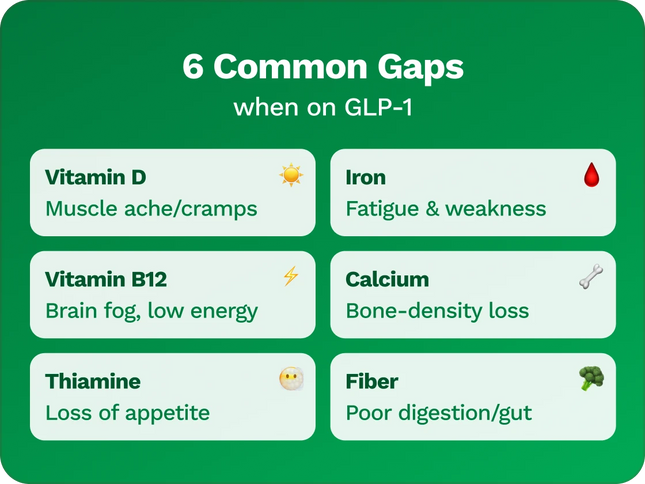 gruns glp-1 Grüns Daily Nutrition gruns glp-1 Grüns Daily Nutrition