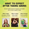 Infographic titled What to Expect After Taking Grüns, with the tagline Great health doesn't happen overnight, but it does happen daily; three columns show After 3 days (less sugar cravings, satisfied taste buds) with a woman holding a Grüns packet, After 14 days (more energy, better poops) with a close-up of gummies in hand, and After 30 days (immune support, strong hair, skin) with a woman smiling and holding up a Grüns package.