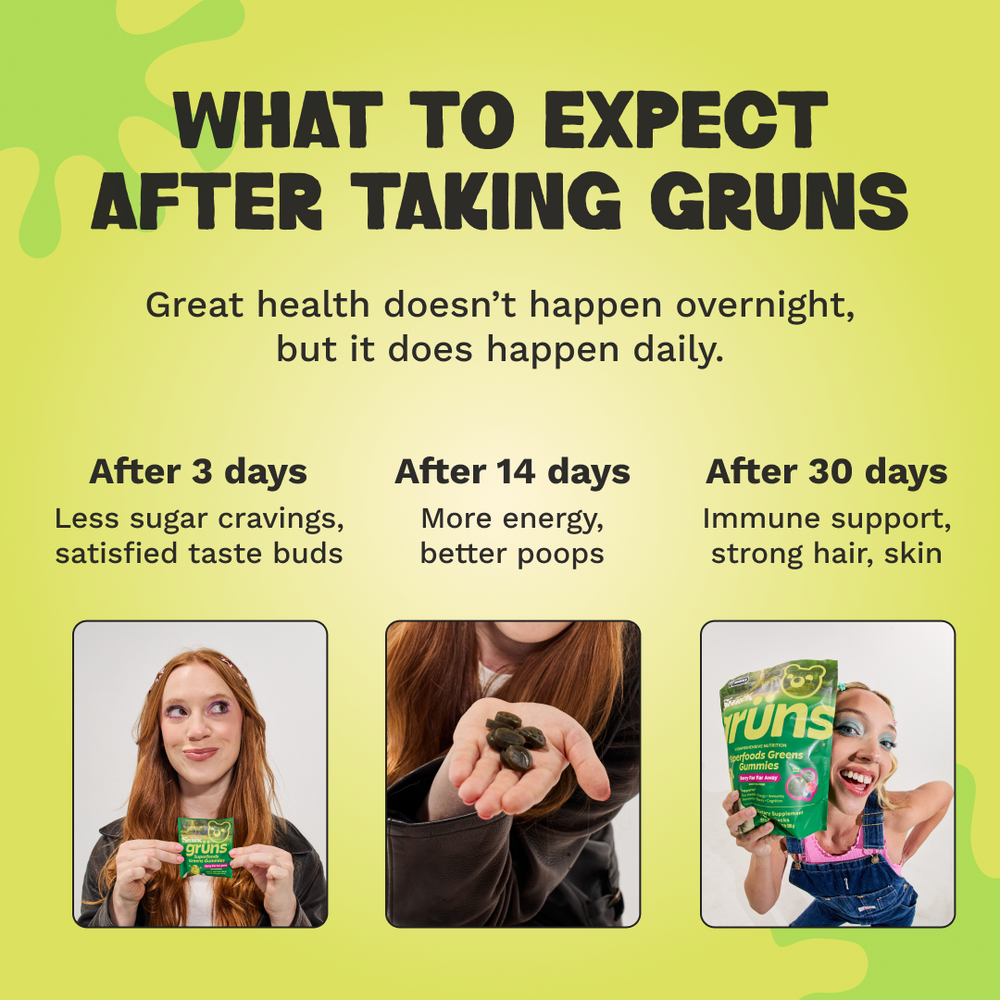 Infographic titled What to Expect After Taking Grüns, with the tagline Great health doesn't happen overnight, but it does happen daily; three columns show After 3 days (less sugar cravings, satisfied taste buds) with a woman holding a Grüns packet, After 14 days (more energy, better poops) with a close-up of gummies in hand, and After 30 days (immune support, strong hair, skin) with a woman smiling and holding up a Grüns package.