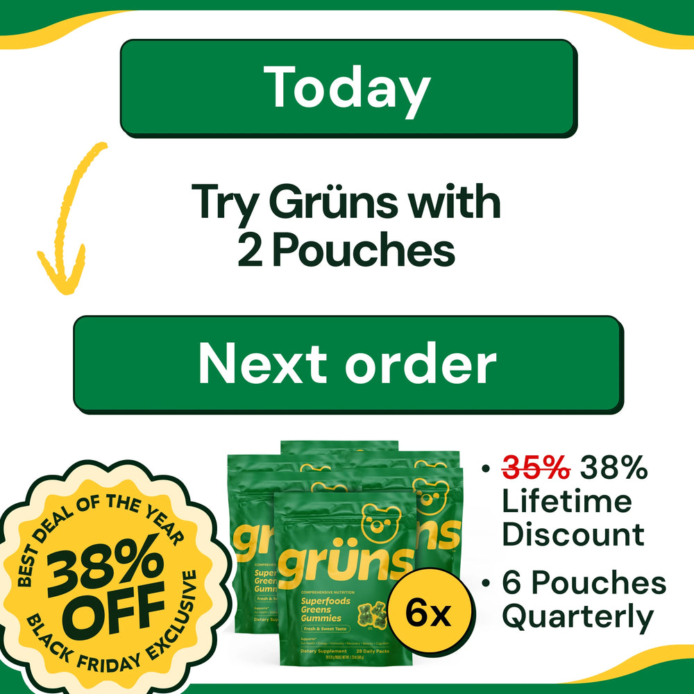 Upgrade to Quarterly on Next Order