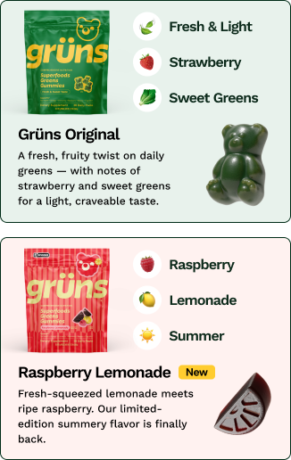 Nutrition Support Hair Loss – Grüns