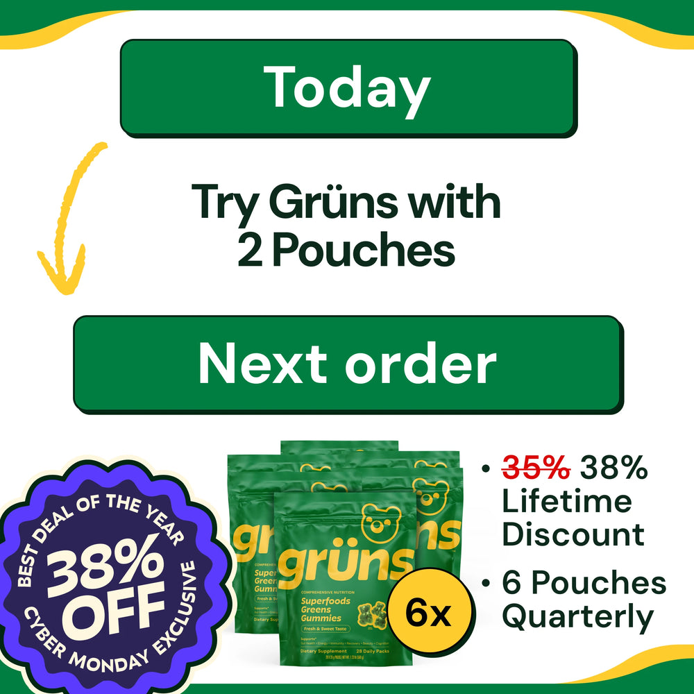 Upgrade to Quarterly on Next Order