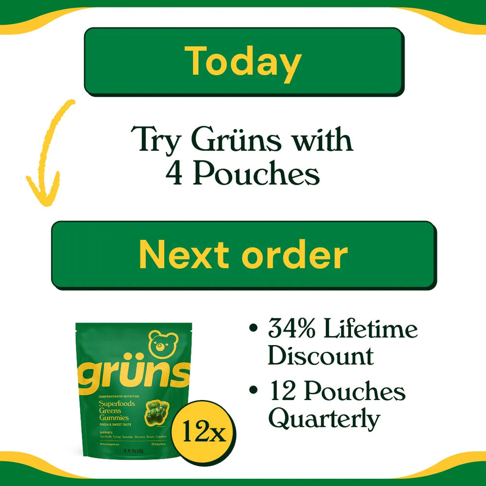 Upgrade to Quarterly on Next Order