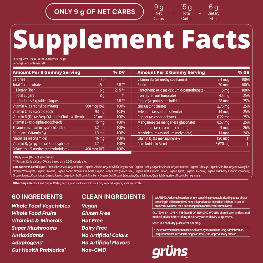 Nütrops Daily Gummies