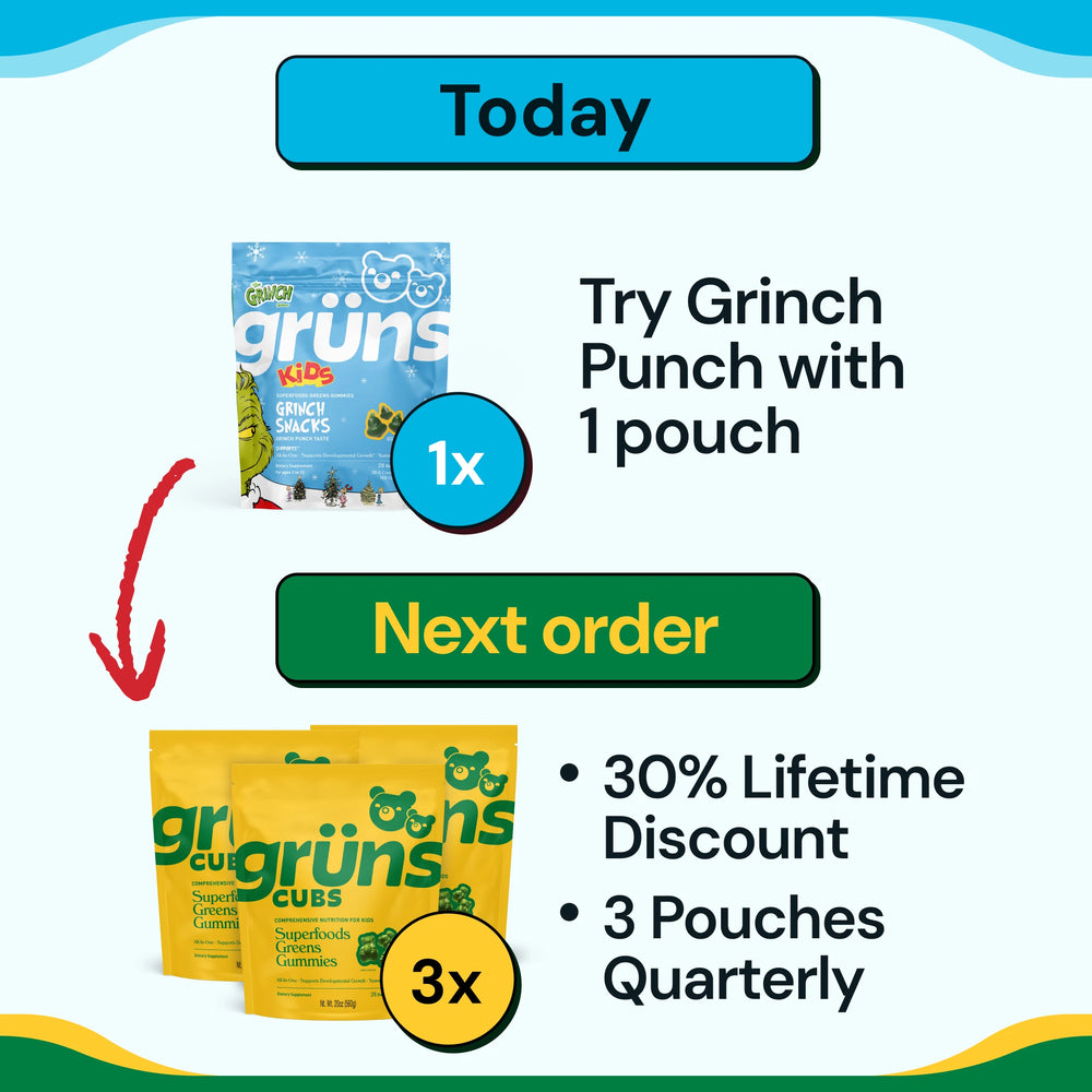 Upgrade to Quarterly on Next Order (Grinch Kids LS QTY1)