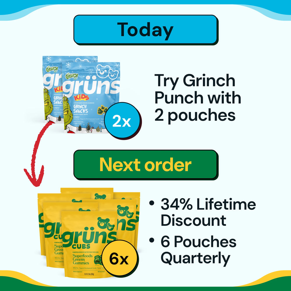 Upgrade to Quarterly on Next Order (Grinch Kids LS QTY2)