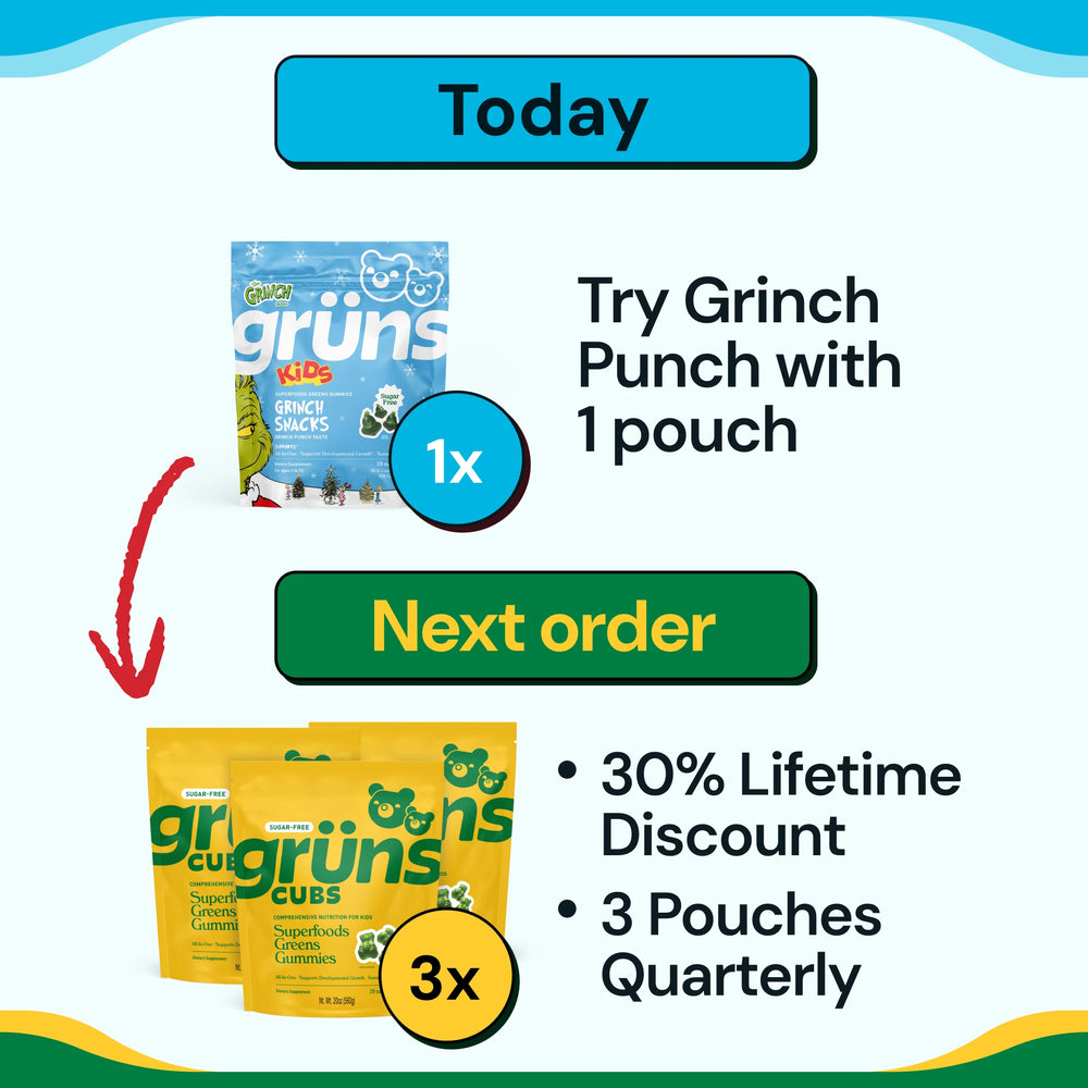 Upgrade to Quarterly on Next Order (Grinch Kids SF QTY1)