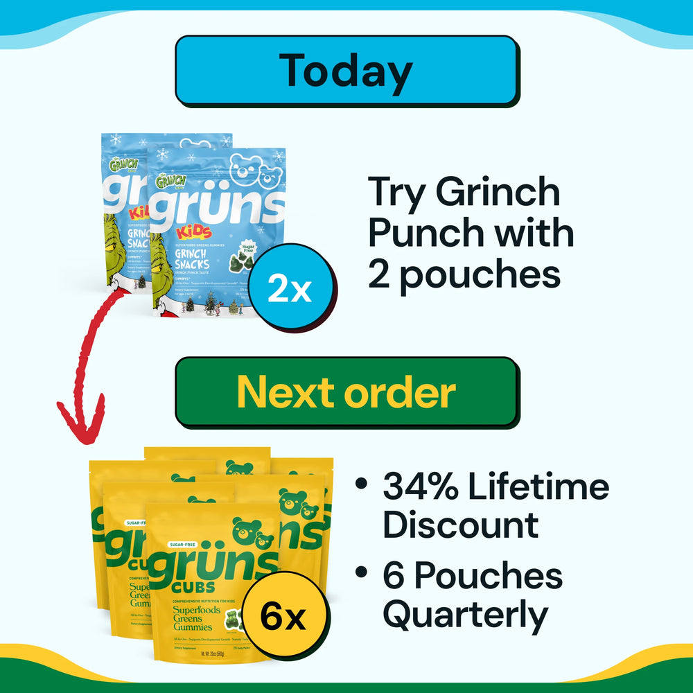 Upgrade to Quarterly on Next Order (Grinch Kids SF QTY2)