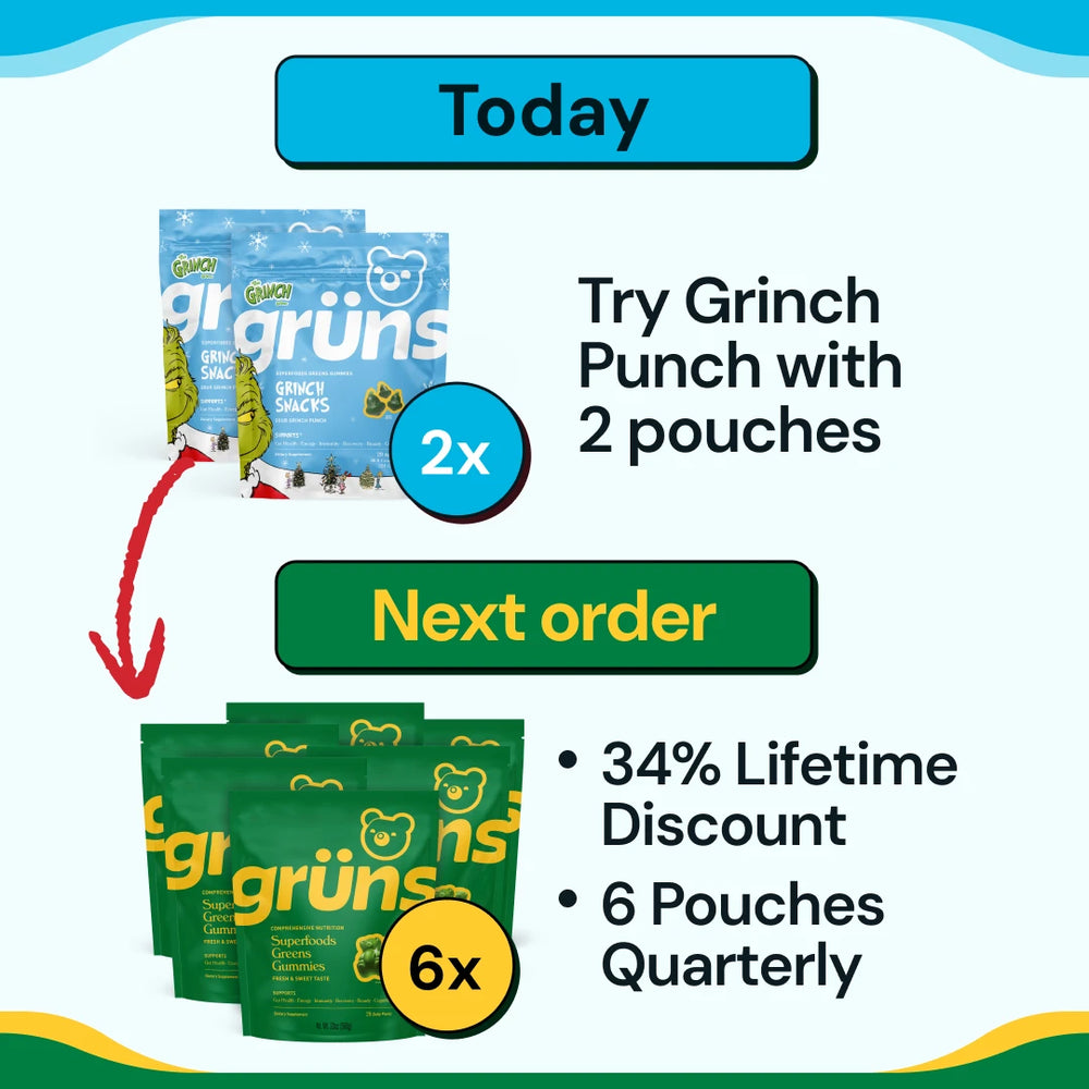 Upgrade to Quarterly on Next Order (Grinch Adults LS QTY2)