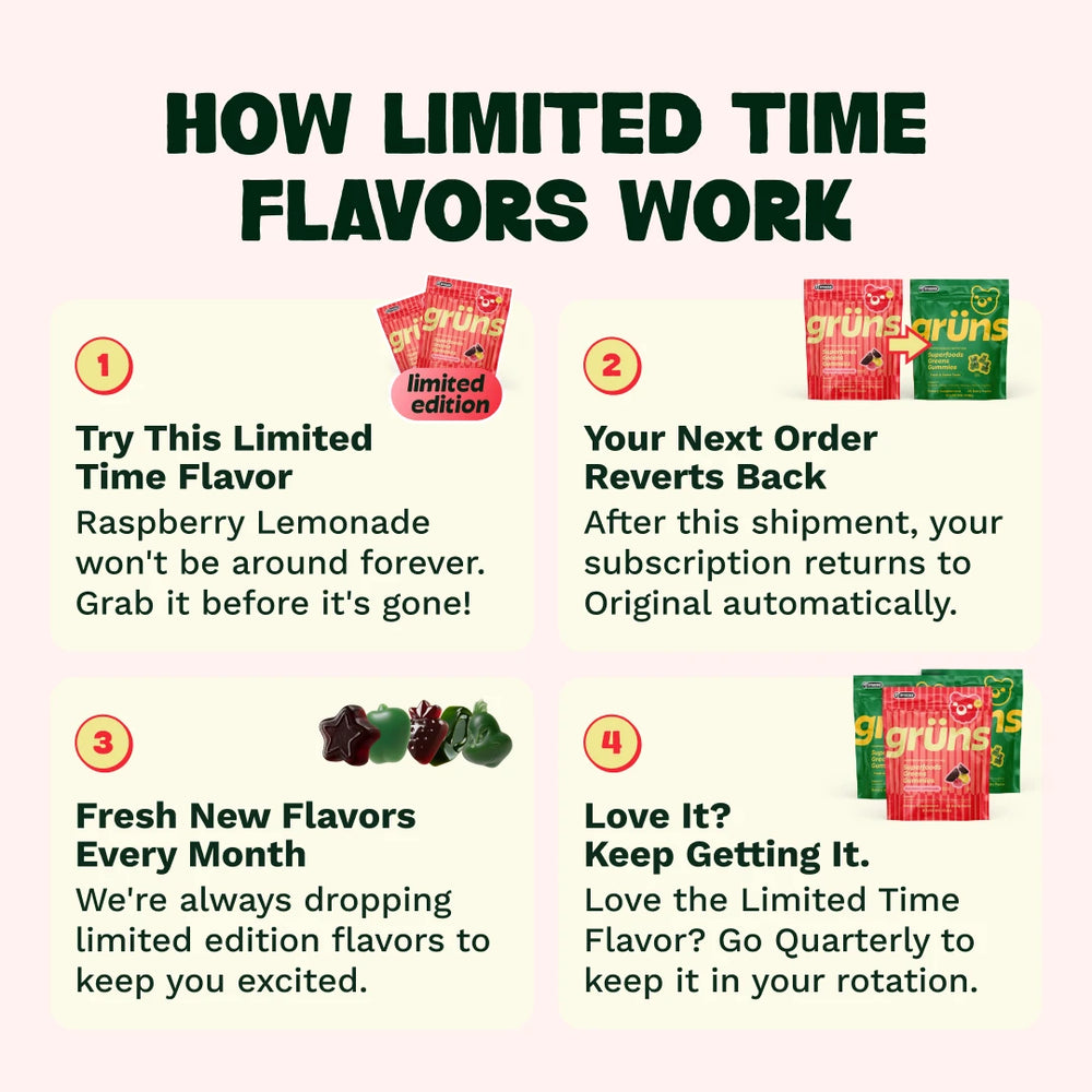 Grüns Raspberry Lemonade