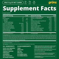 Nutrition label