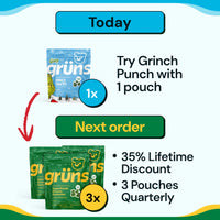 Upgrade to Quarterly on Next Order (Grinch Adults SF QTY1)