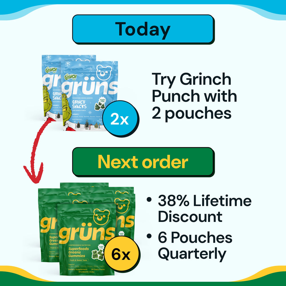 Upgrade to Quarterly on Next Order (Grinch Adults SF QTY2)