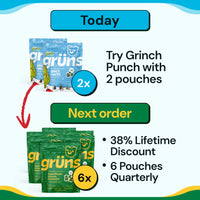 Upgrade to Quarterly on Next Order (Grinch Adults SF QTY2)