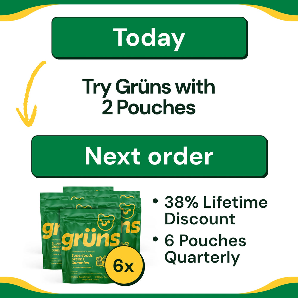 Upgrade to Quarterly on Next Order