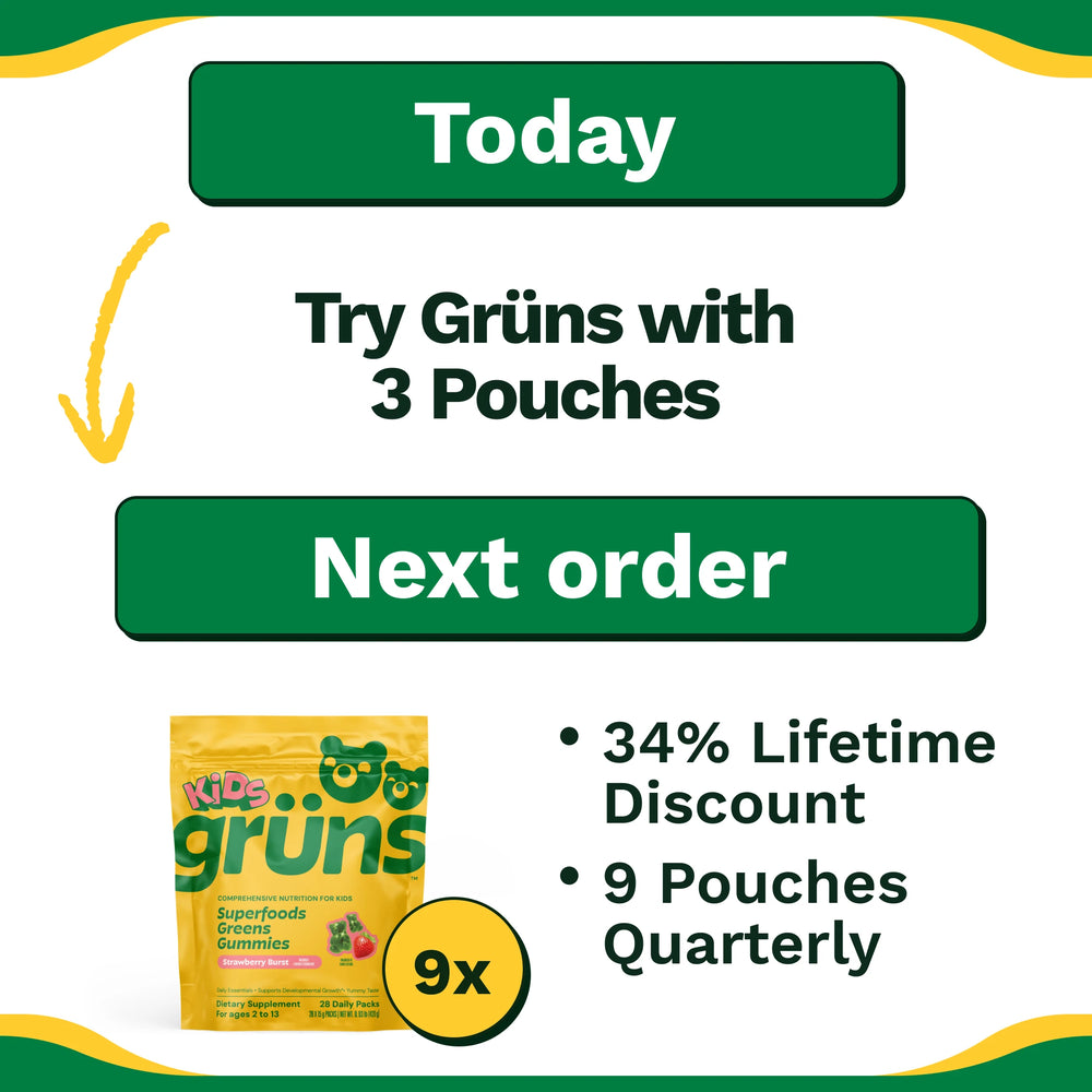 Upgrade to Quarterly on Next Order