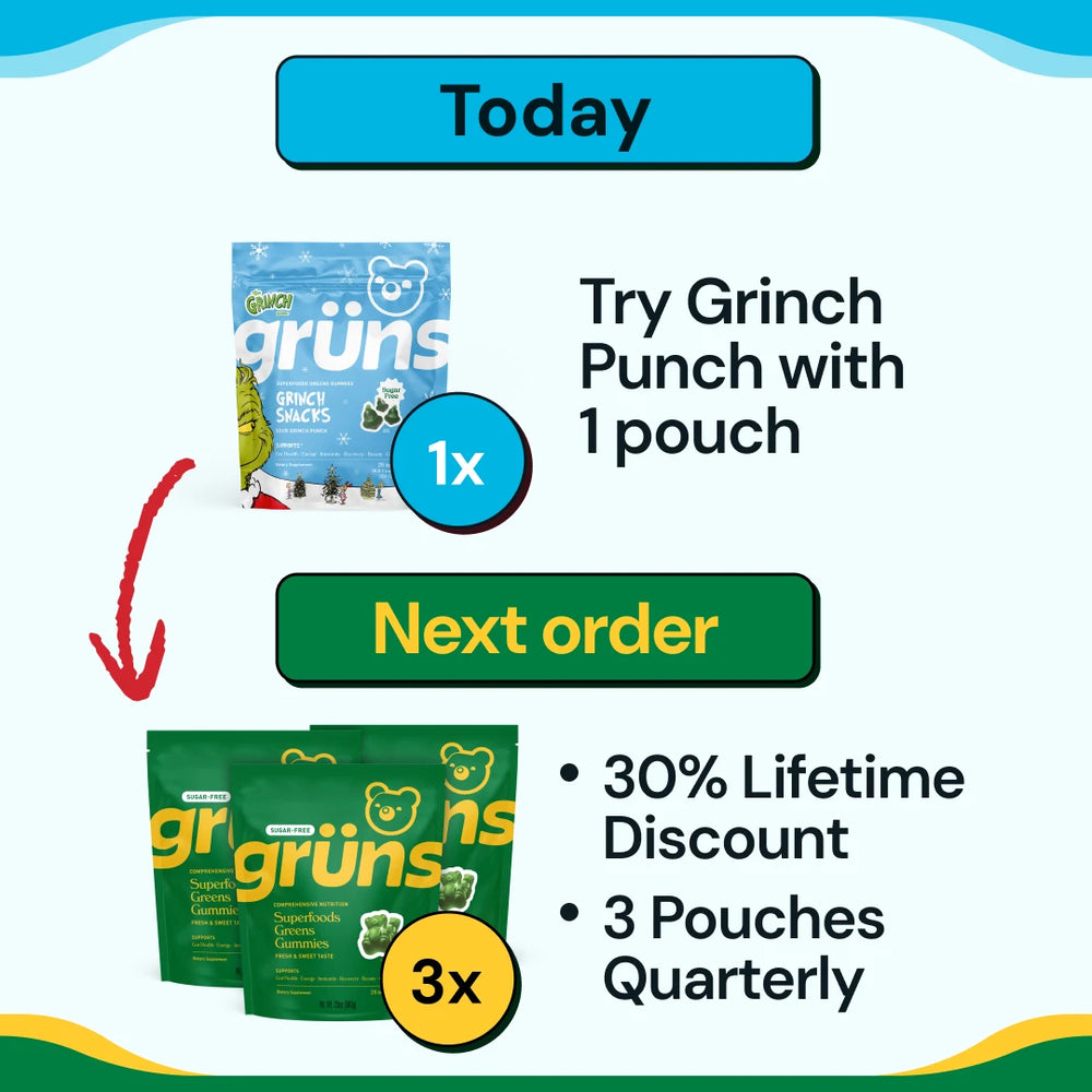 Upgrade to Quarterly on Next Order (Grinch Adults SF QTY1)
