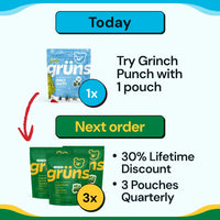 Upgrade to Quarterly on Next Order (Grinch Adults SF QTY1)