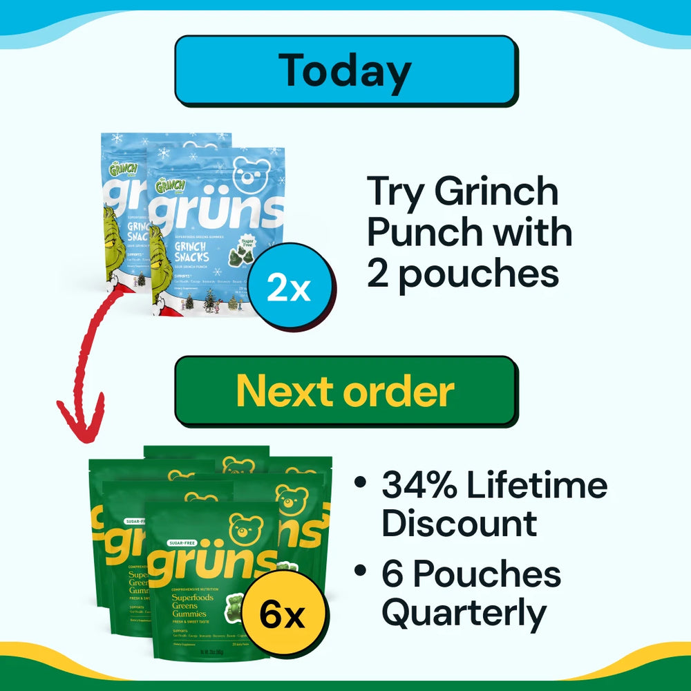 Upgrade to Quarterly on Next Order (Grinch Adults SF QTY2)