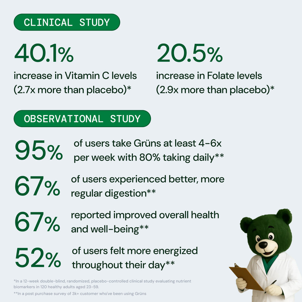 peaka glp 1 reviews reddit In the gray world of GLP-1 supplements online, health experts urge caution peaka glp 1 reviews reddit In the gray world of GLP-1 supplements online, health experts urge caution