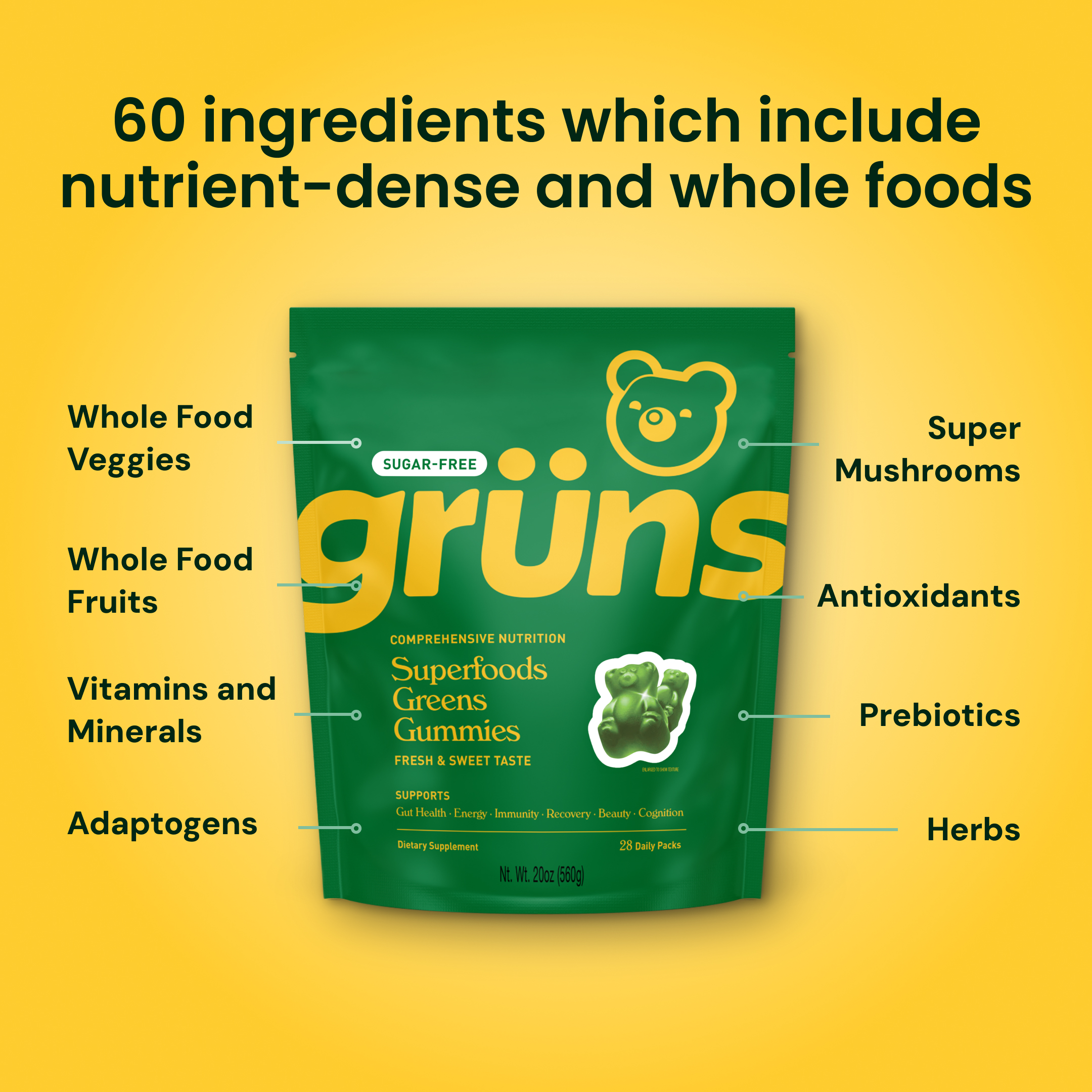 Green packaging of superfood gummies with nutritional benefits listed on a yellow background.