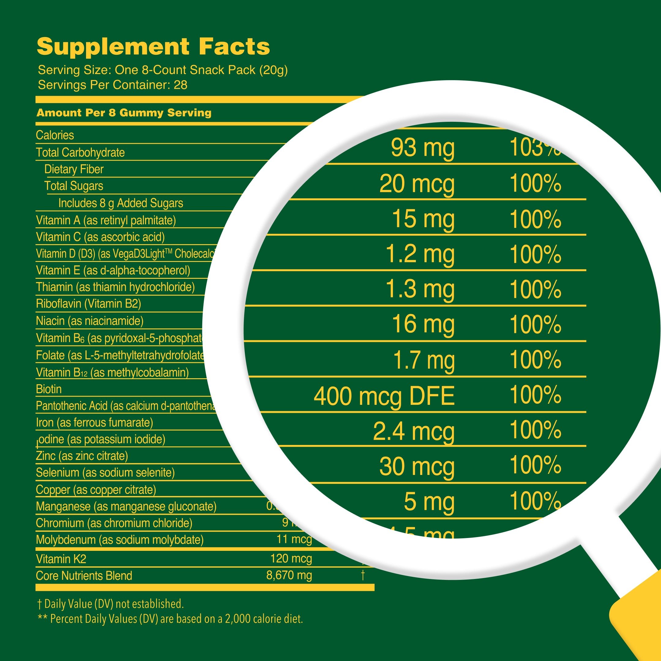 Supplement facts label showing vitamin and mineral content with a magnifying glass overlay.