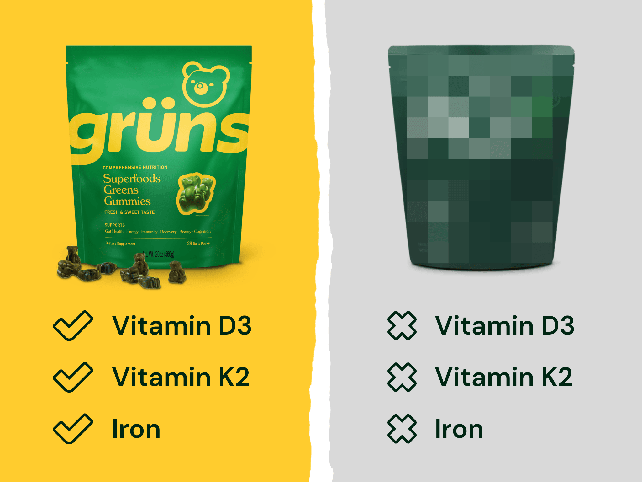 Comparison of two gummy supplement packages with different vitamin content checkmarks.