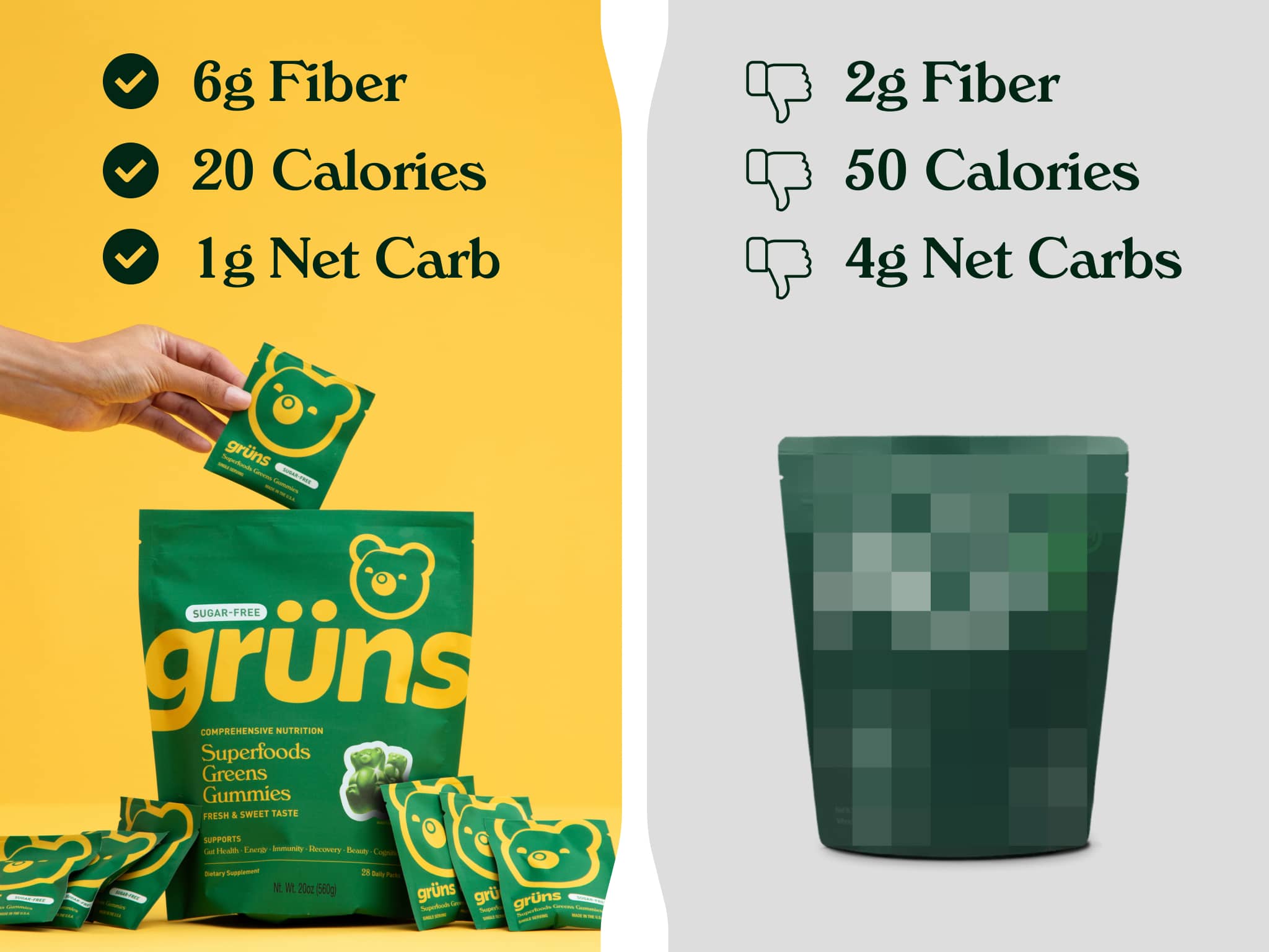 Green packaging comparison of superfood gummies with fiber, calories, and net carbs benefits.